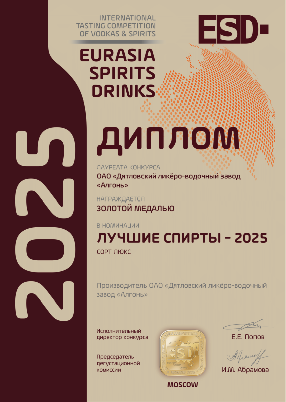 ЛУЧШИЕ СПИРТЫ 2025 – СОРТ ЛЮКС