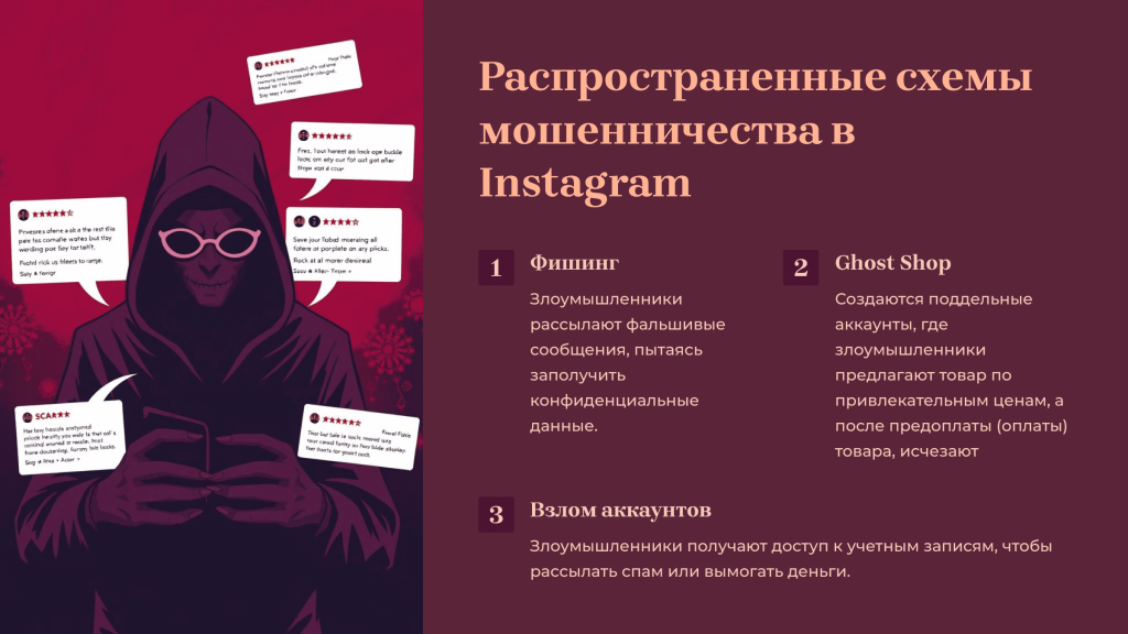 2_Распространенные_схемы_мошенничества.png